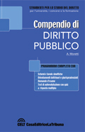 Clicca per aprire la scheda