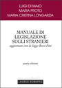 Clicca per aprire la scheda