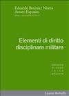 Clicca per aprire la scheda