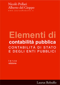 Clicca per aprire la scheda