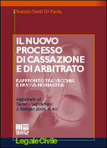 Clicca per aprire la scheda