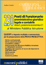 Clicca per aprire la scheda