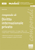 Clicca per aprire la scheda