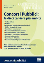 Clicca per aprire la scheda