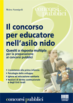 Clicca per aprire la scheda