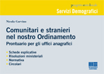 Clicca per aprire la scheda