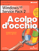 Clicca per aprire la scheda