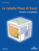 Clicca per aprire la scheda
