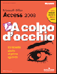 Clicca per aprire la scheda