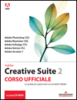 Clicca per aprire la scheda