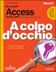Clicca per aprire la scheda