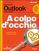 Clicca per aprire la scheda
