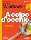 Clicca per aprire la scheda