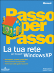 Clicca per aprire la scheda