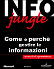 Clicca per aprire la scheda