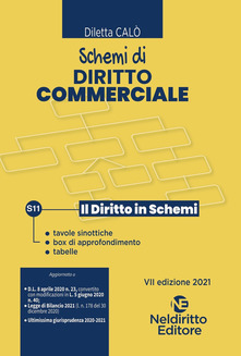 Copertina non disponibile