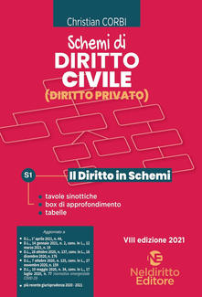 Copertina non disponibile