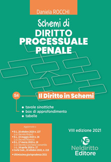 Copertina non disponibile