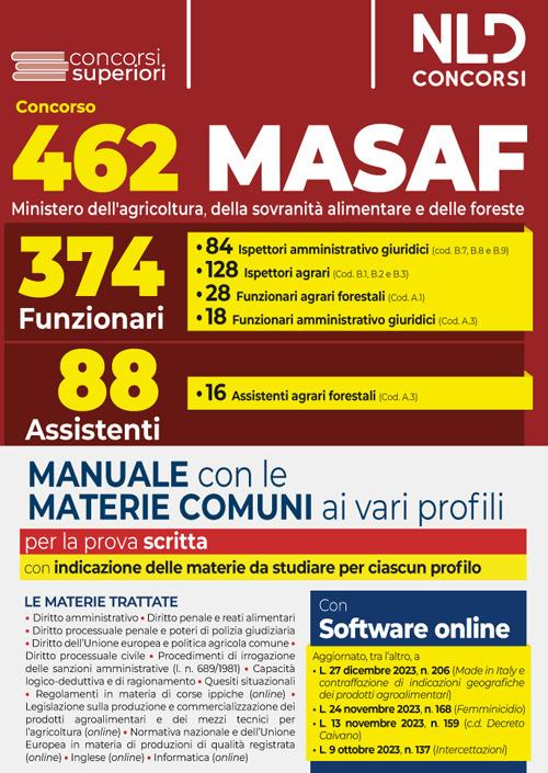 Copertina non disponibile