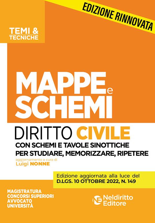 Copertina non disponibile