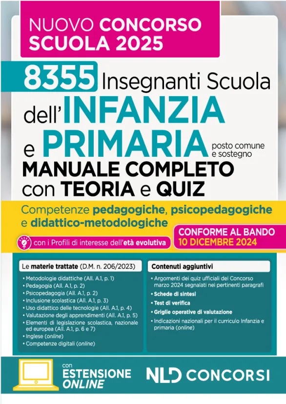 Copertina non disponibile