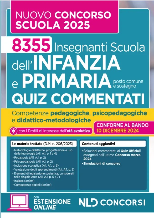 Copertina non disponibile