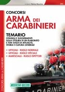 Clicca per aprire la scheda