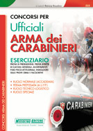 Clicca per aprire la scheda