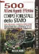 Clicca per aprire la scheda