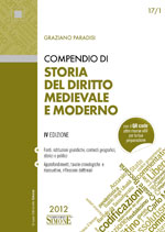 Clicca per aprire la scheda
