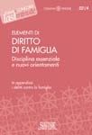 Clicca per aprire la scheda