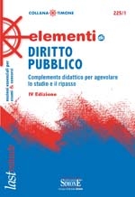 Clicca per aprire la scheda