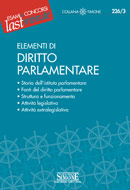 Clicca per aprire la scheda
