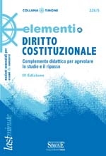 Clicca per aprire la scheda