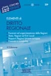 Clicca per aprire la scheda
