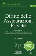 Clicca per aprire la scheda