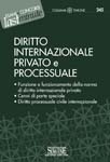 Clicca per aprire la scheda