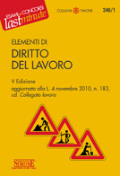 Clicca per aprire la scheda
