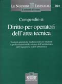 Clicca per aprire la scheda