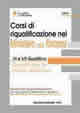 Clicca per aprire la scheda