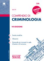 Clicca per aprire la scheda