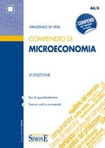 Clicca per aprire la scheda