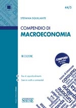 Clicca per aprire la scheda