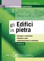 Clicca per aprire la scheda