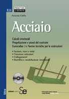 Clicca per aprire la scheda